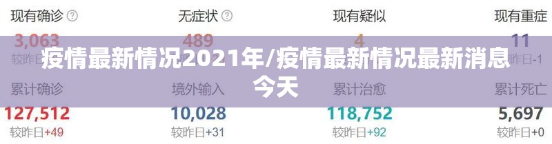 疫情最新情况2021年/疫情最新情况最新消息今天
