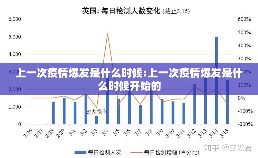 重大通报乐天天休闲确实有挂可以开挂其实有挂-知乎