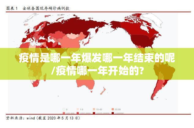 疫情是哪一年爆发哪一年结束的呢/疫情哪一年开始的?