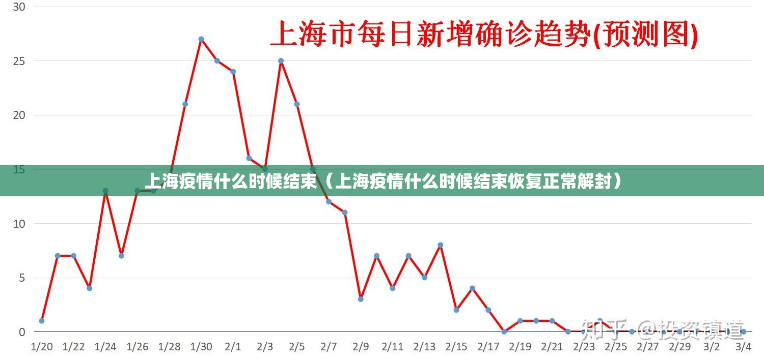 重大通报金凌八居到底可以开挂吗(原来确实是有挂)