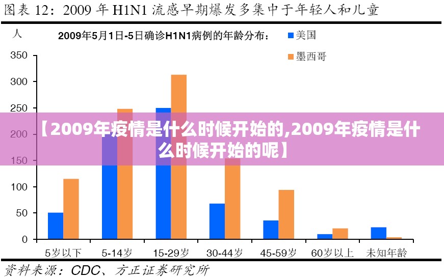分享实测榆林打锅子有没有挂,确实真的有挂√太坑了原来有挂