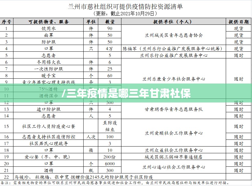 重磅.来袭圣游有挂吗确实有挂分享真的有挂给你 重磅.来袭圣游有挂吗确实有挂分享真的有挂给你