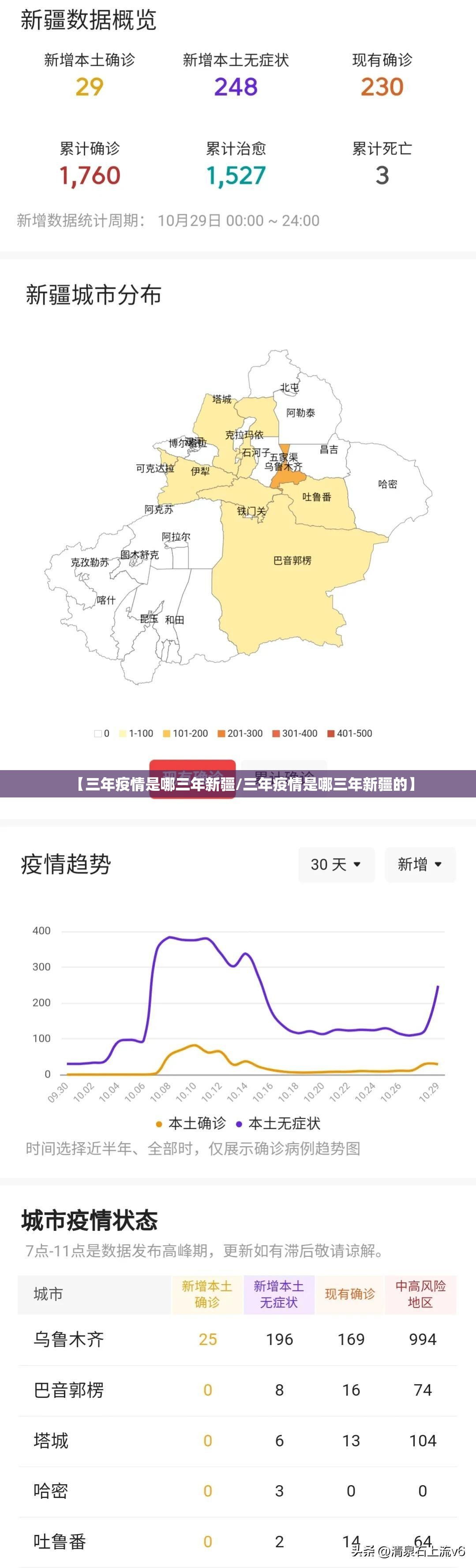 重磅.来袭宝莲灯到底有没有挂其实确实有挂 重磅.来袭宝莲灯到底有没有挂其实确实有挂