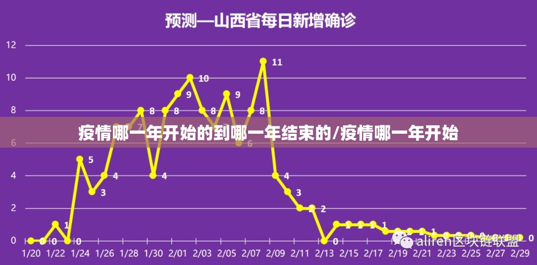 今日重大通报“安喜“其实有挂”确实有挂”2025(果然有挂) 今日重大通报“安喜“其实有挂”确实有挂”2025(果然有挂)