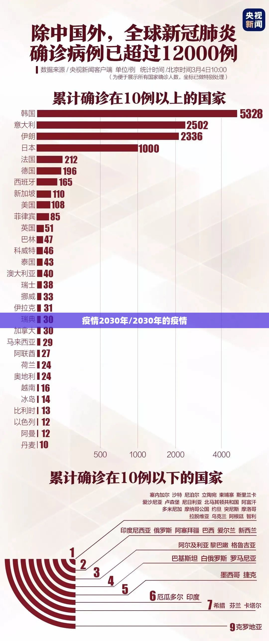 重磅.来袭德州牛仔开挂在哪里买呢真的确实有挂