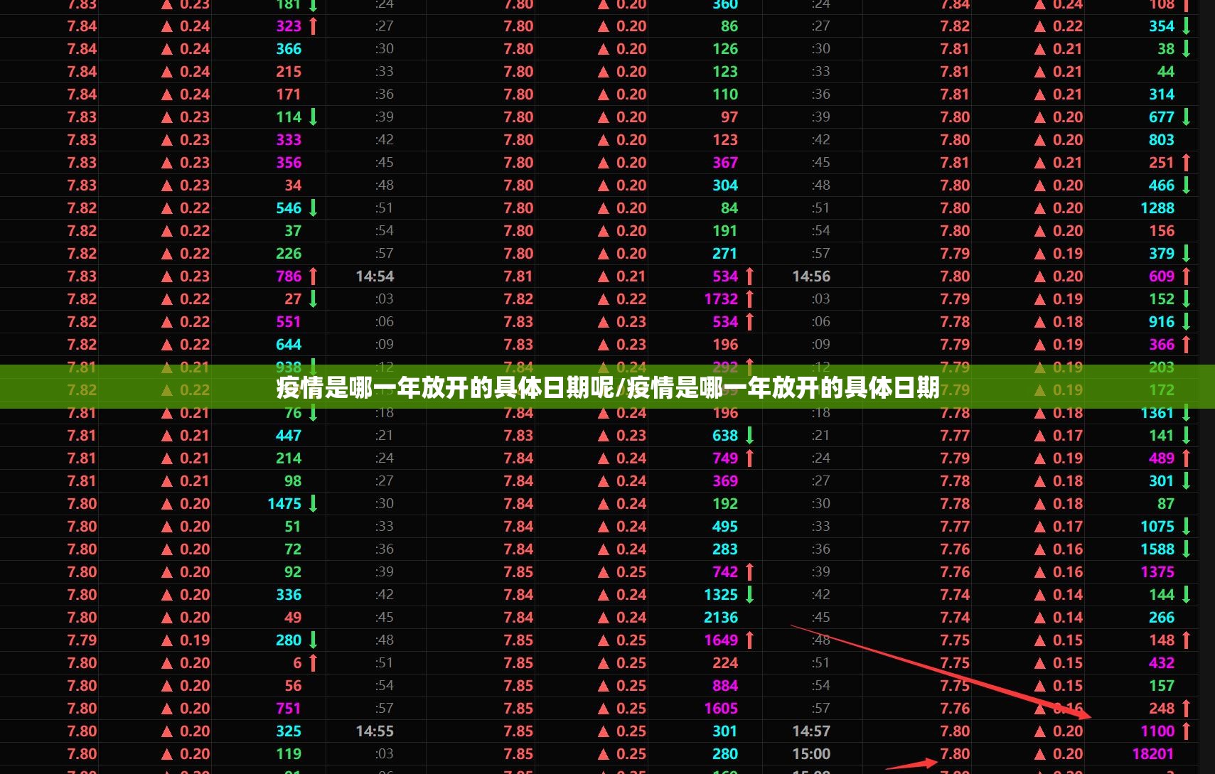 分享实测“欢聚水鱼确实有挂可以开挂”原来可以开挂