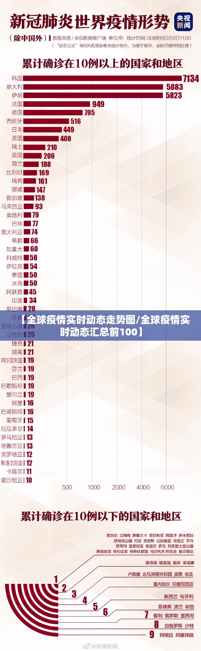 重磅.来袭“大牌联盟究竟有没有挂”(原来确实是有挂)