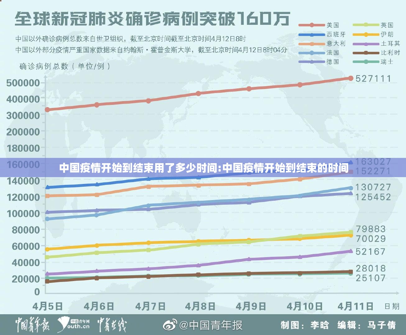 重大通报甘孜金花怎么开挂可以开挂吗确实真的有挂