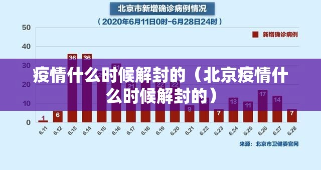 疫情什么时候解封的（北京疫情什么时候解封的）