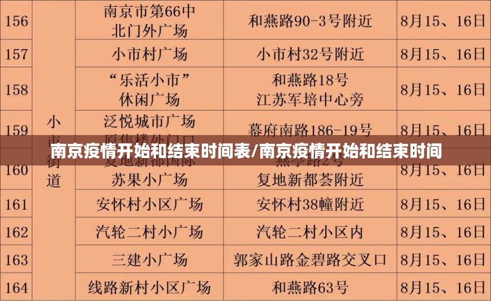 重大通报新时代必赢神器实测确实有挂