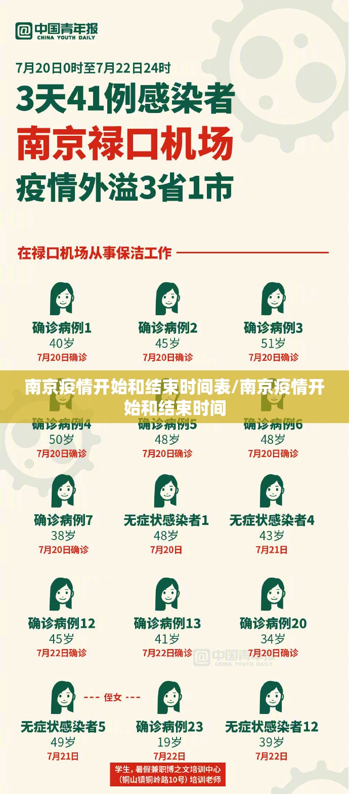 上海疫情防疫部门,守护城市的坚实防线 上海疫情防疫部门,守护城市的坚实防线