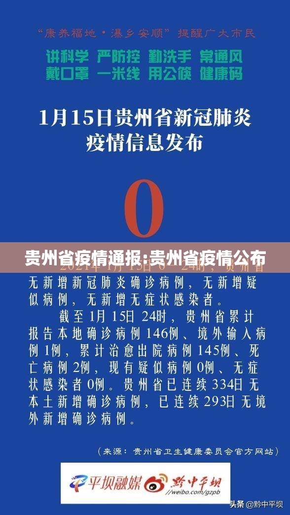 【上海卫健委衣主任,上海 卫健委 主任】 【上海卫健委衣主任,上海 卫健委 主任】