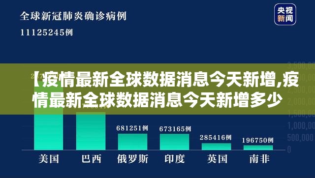 【疫情最新全球数据消息今天新增,疫情最新全球数据消息今天新增多少】
