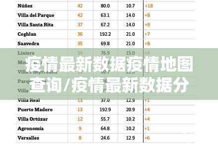 疫情最新数据疫情地图查询/疫情最新数据分布图2021
