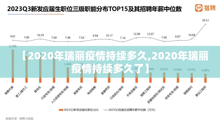 武汉2021疫情下,商场是否会停业?深度解析与现状回顾 武汉2021疫情下,商场是否会停业?深度解析与现状回顾