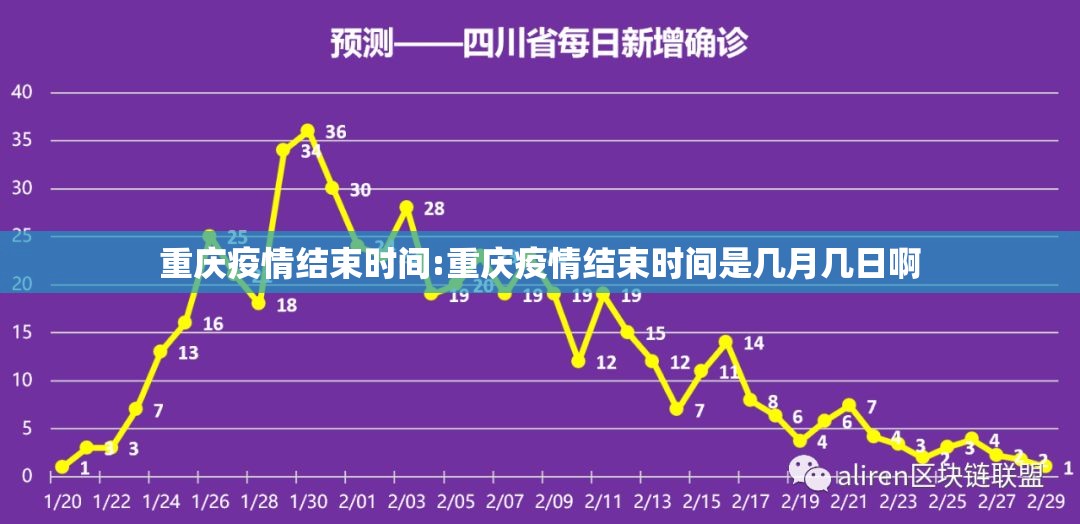 分享实测相约麻将必赢软件(真的有挂)-知乎
