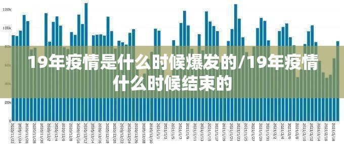 19年疫情是什么时候爆发的/19年疫情什么时候结束的