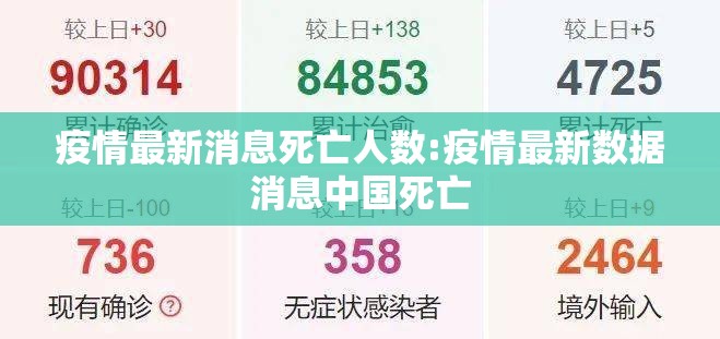 疫情最新消息死亡人数:疫情最新数据消息中国死亡