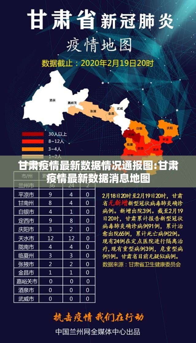 甘肃疫情最新数据情况通报图:甘肃疫情最新数据消息地图
