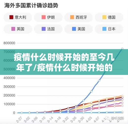 重磅.来袭 蘑菇云的确真的有挂果然有挂