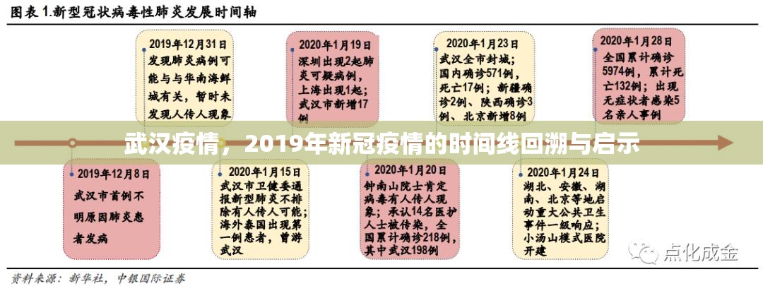 乌鲁木齐最新防控/乌鲁木齐最新防控措施