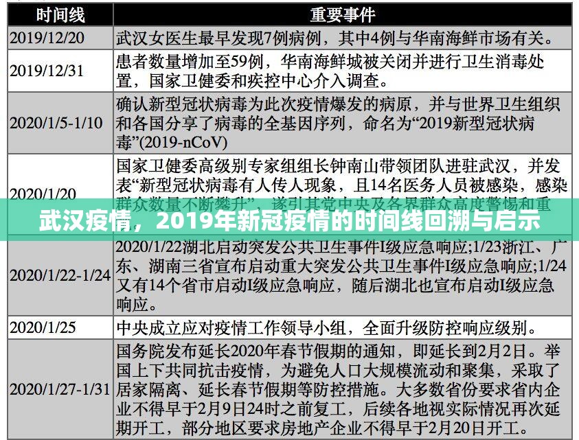 重磅.来袭 蘑菇云的确真的有挂果然有挂