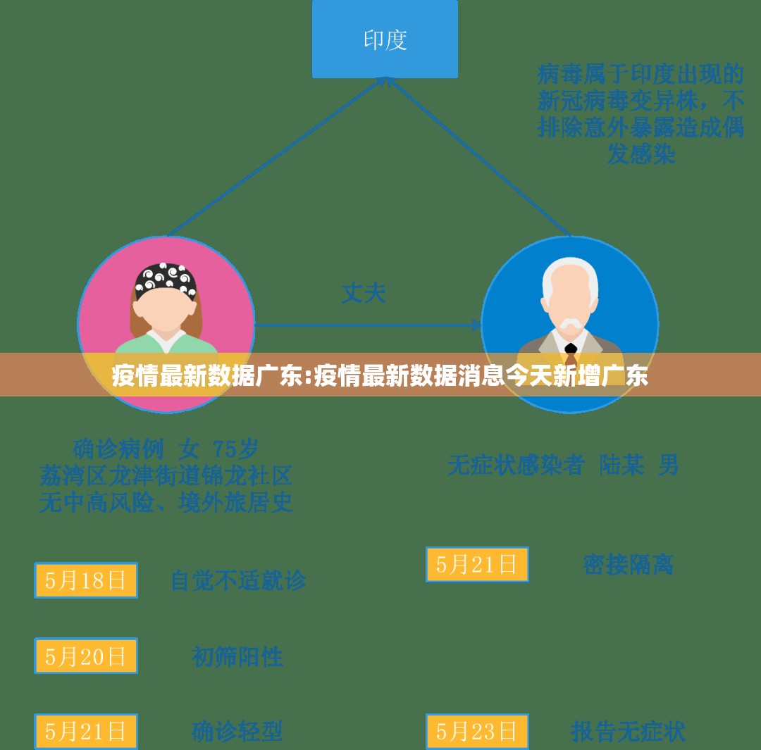 重磅.来袭九天揽月开挂神器原来真可以开挂