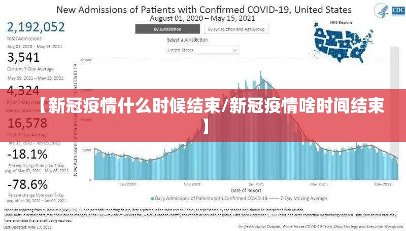 【新冠疫情什么时候结束/新冠疫情啥时间结束】
