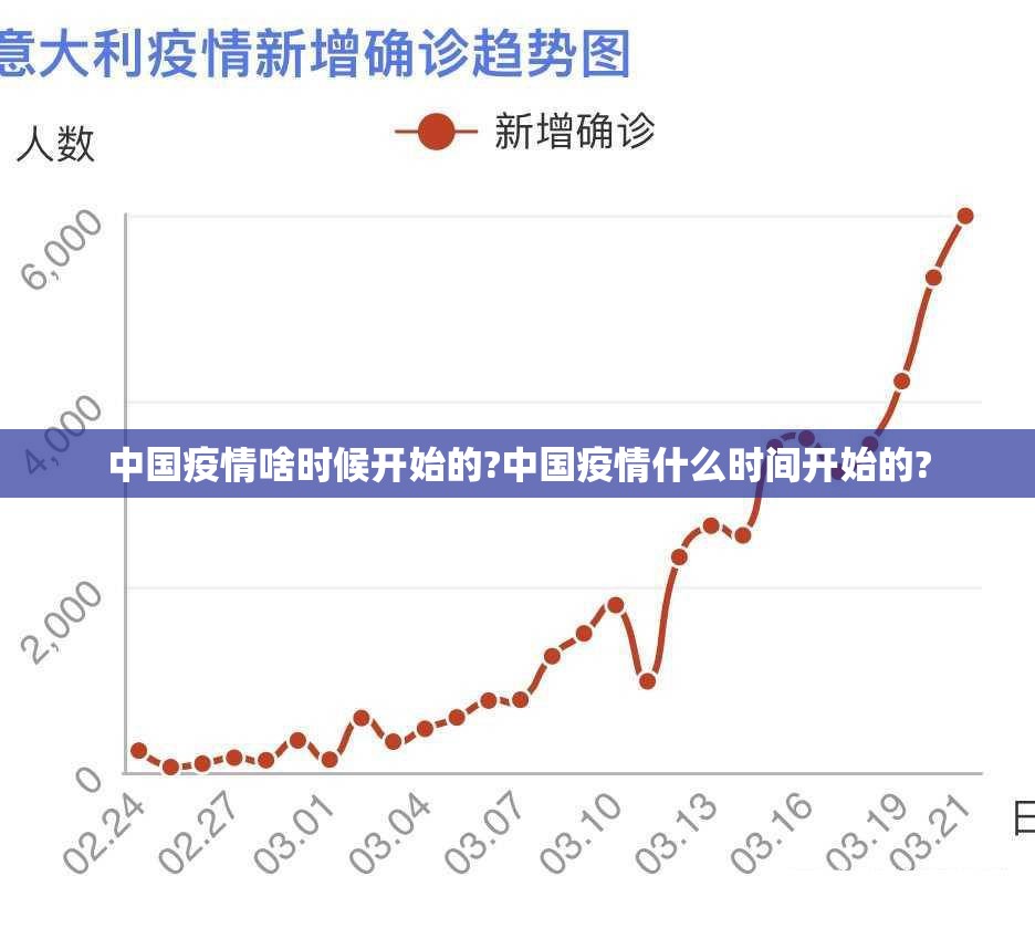 重磅.来袭新道游其实有挂,真的确实有挂(真的有挂)-知乎