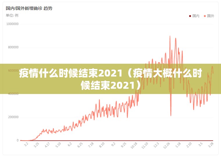 疫情什么时候结束2021（疫情大概什么时候结束2021）