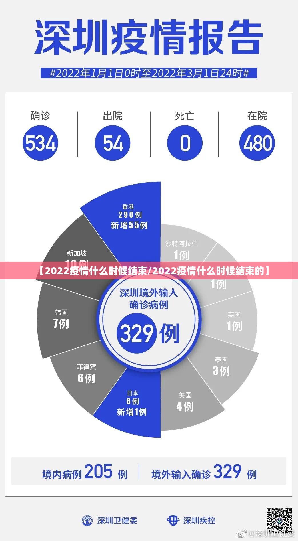 今日重大通报指尖联盟外卦神器是真的吗”(真的有挂)-知乎