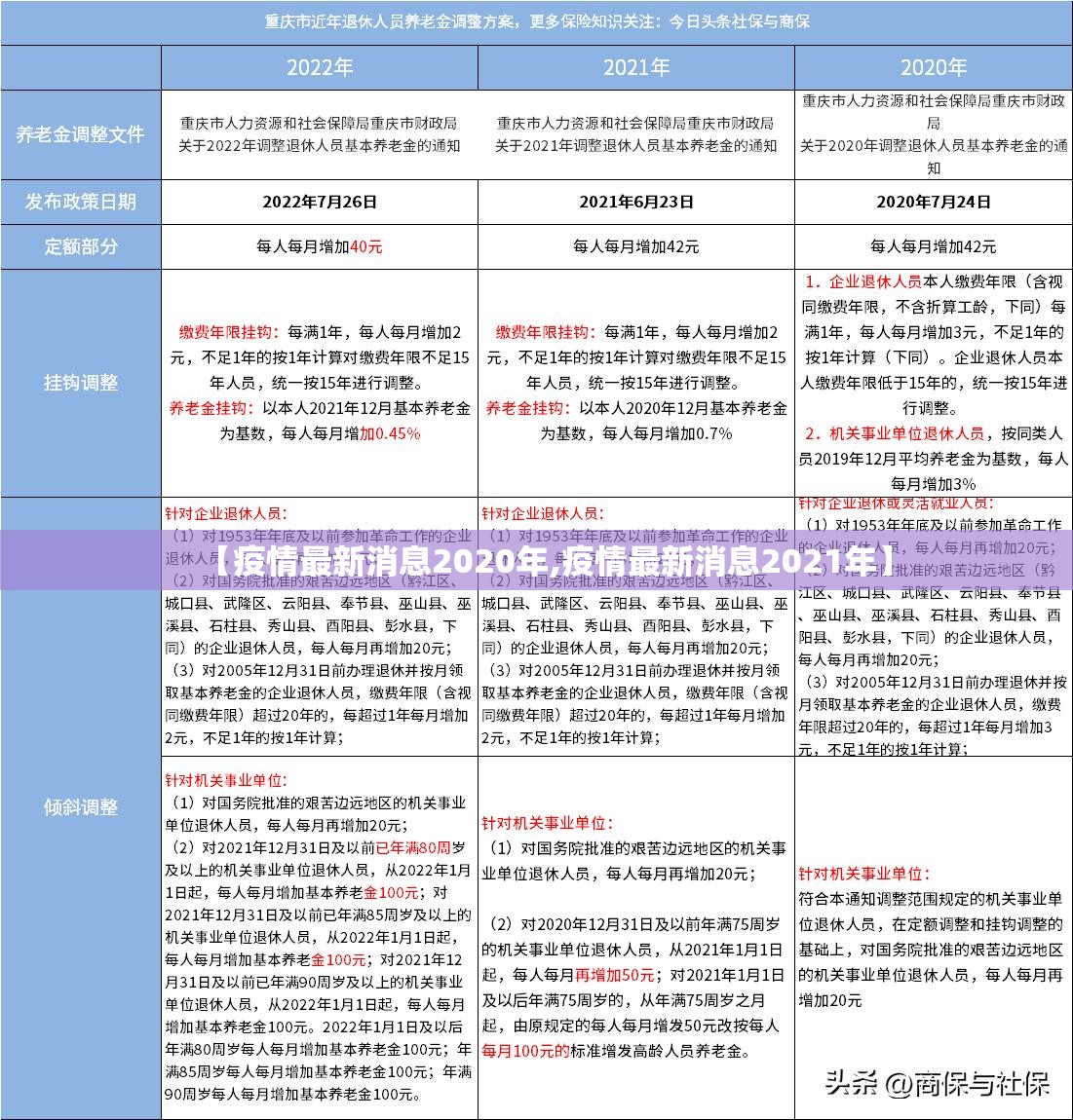 重大通报科乐斗地主怎么开挂可以开挂吗√必胜开挂神器