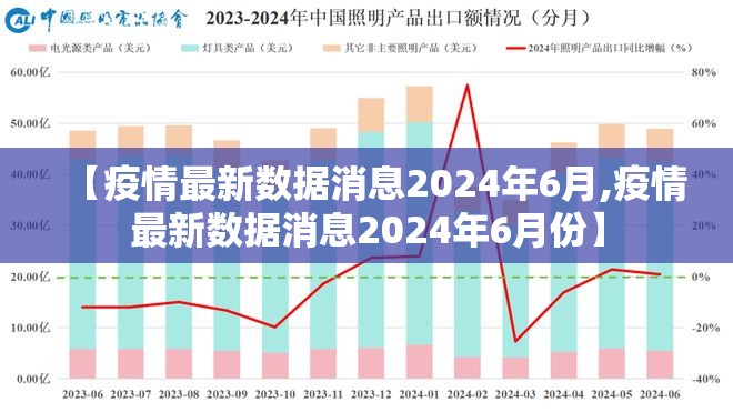 西藏自治区疫情防控要求最新/西藏自治区疫情防控要求 西藏自治区疫情防控要求最新/西藏自治区疫情防控要求