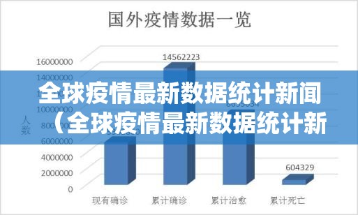 全球疫情最新数据统计新闻（全球疫情最新数据统计新闻发布）