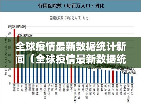 全球疫情最新数据统计新闻（全球疫情最新数据统计新闻发布）