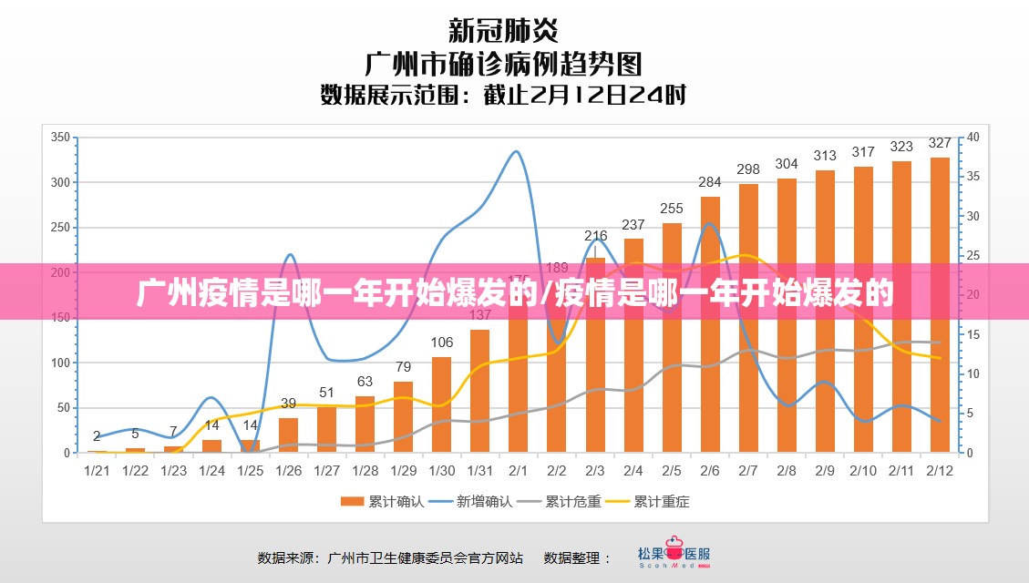重磅.来袭酉游助赢神器(原来确实是有挂)