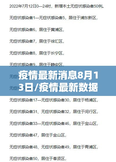 疫情最新消息8月13日/疫情最新数据消息8月14