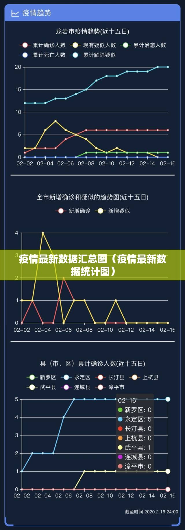 推荐一款决胜弈福其实确实真的有挂@太坑了真的有挂