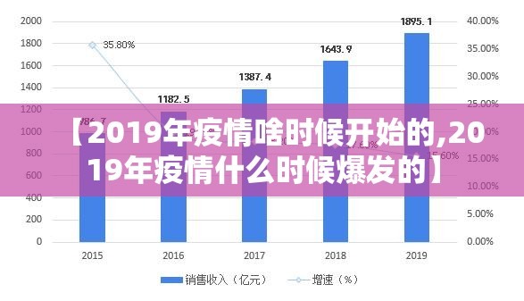 分享实测“拔萝卜有挂没”原来可以开挂