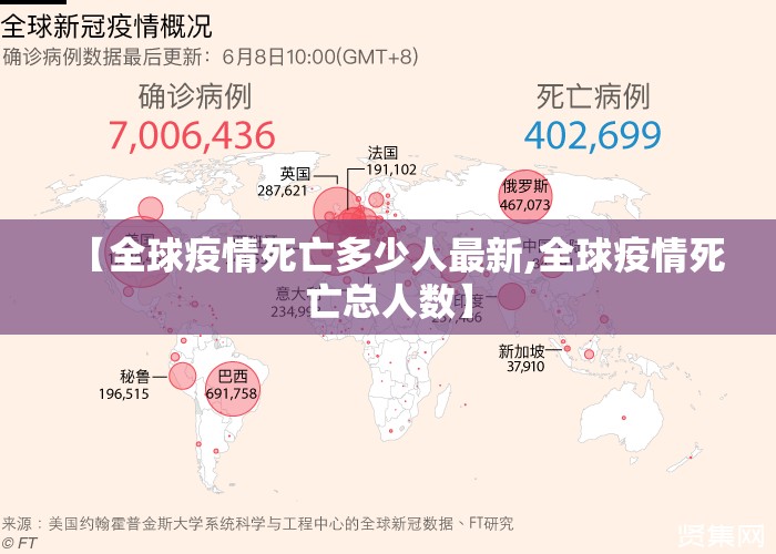 【全球疫情死亡多少人最新,全球疫情死亡总人数】