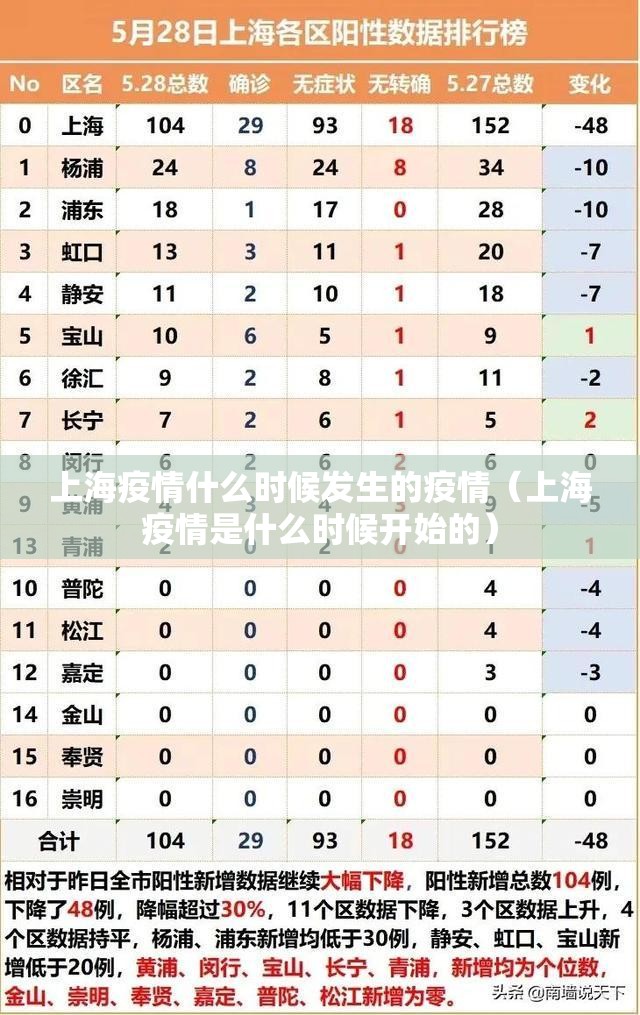 重磅.来袭百兽之王2真的可以开挂真的有挂(原来确实是有挂)