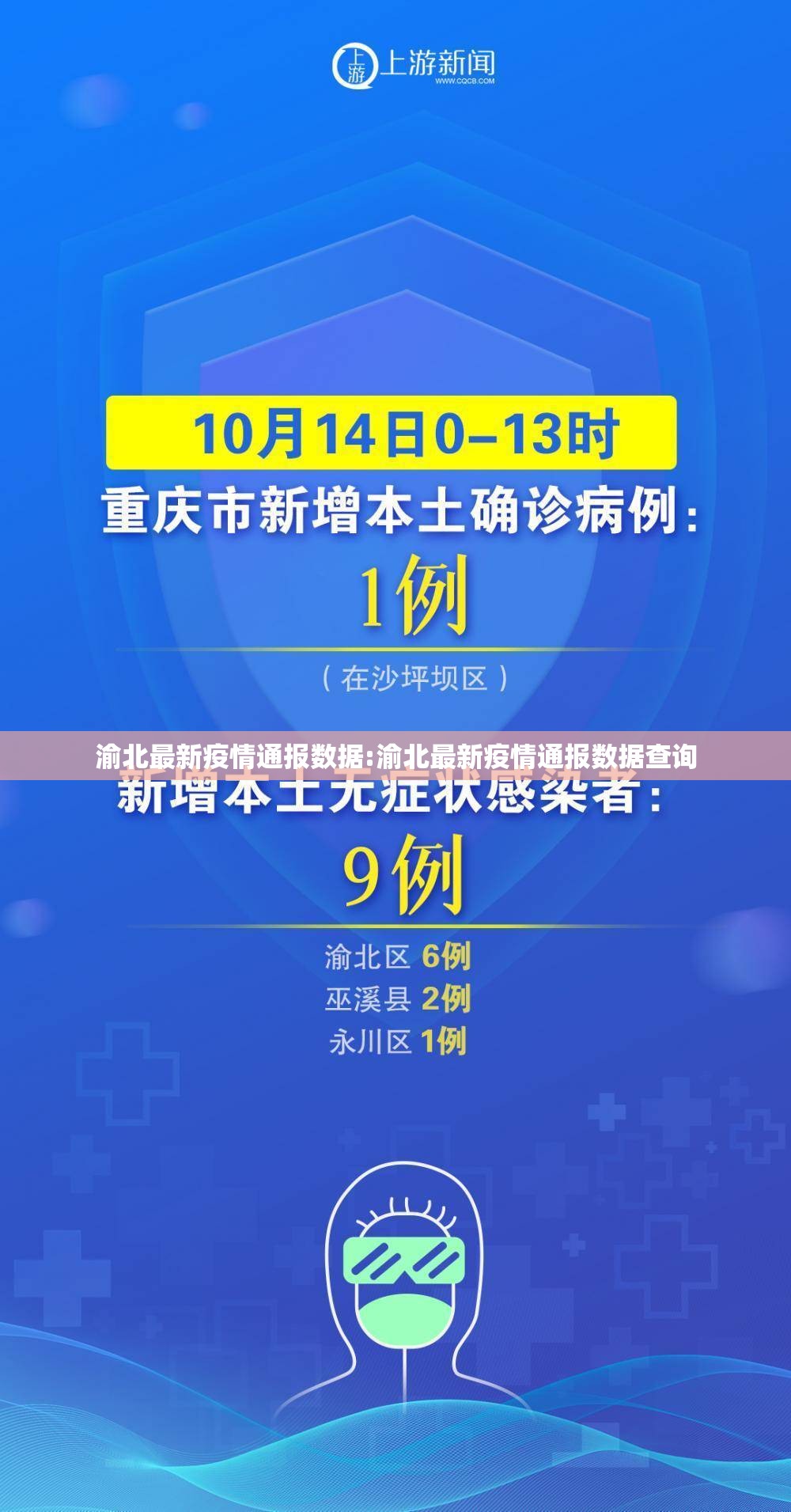 渝北最新疫情通报数据:渝北最新疫情通报数据查询
