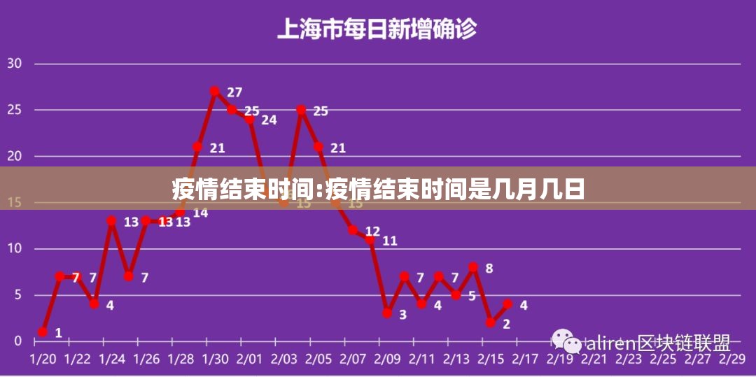 今日重大通报天虹互娱到底是不是有挂(真的有挂)-知乎