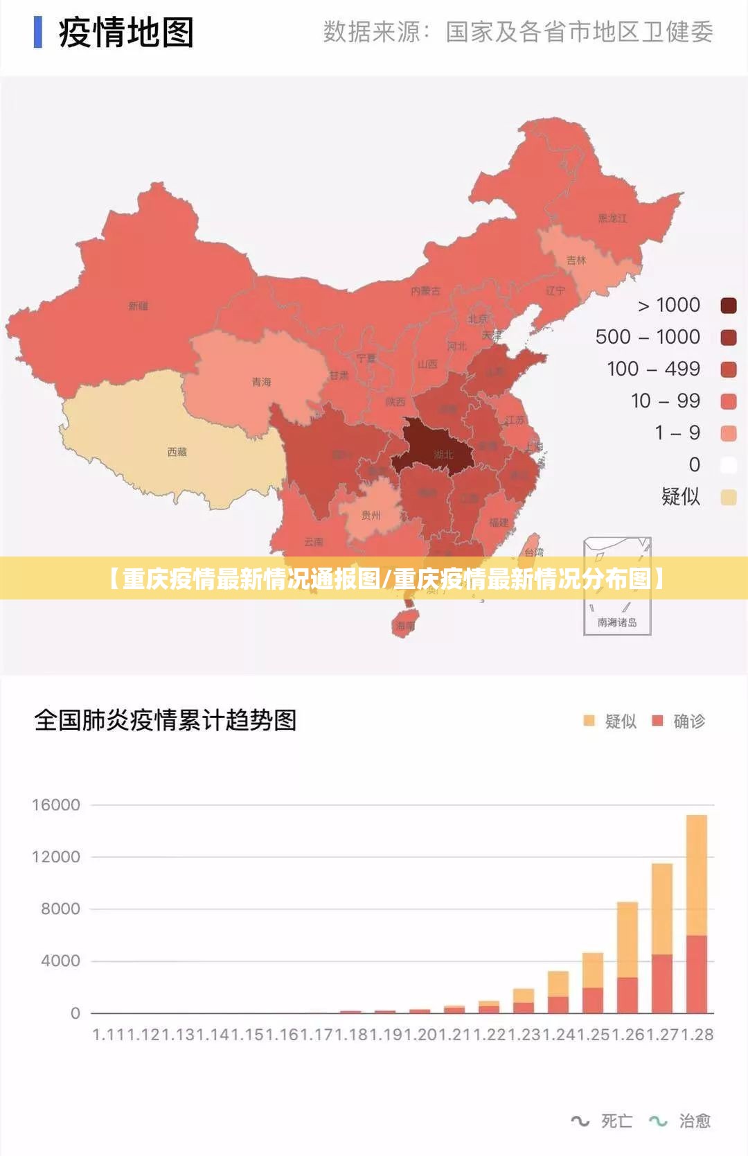 【重庆疫情最新情况通报图/重庆疫情最新情况分布图】