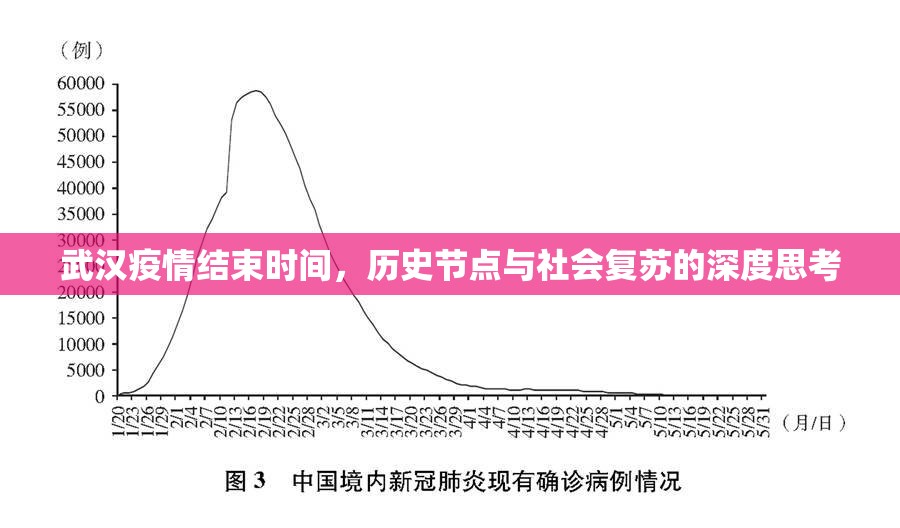重磅.来袭酉游到底有挂吗!确实真的有挂