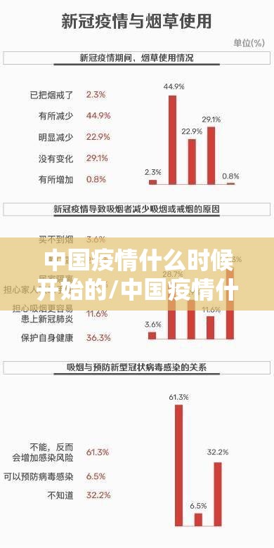疫情郑州商场 长春有开门吗/疫情郑州商场 长春有开门吗今天