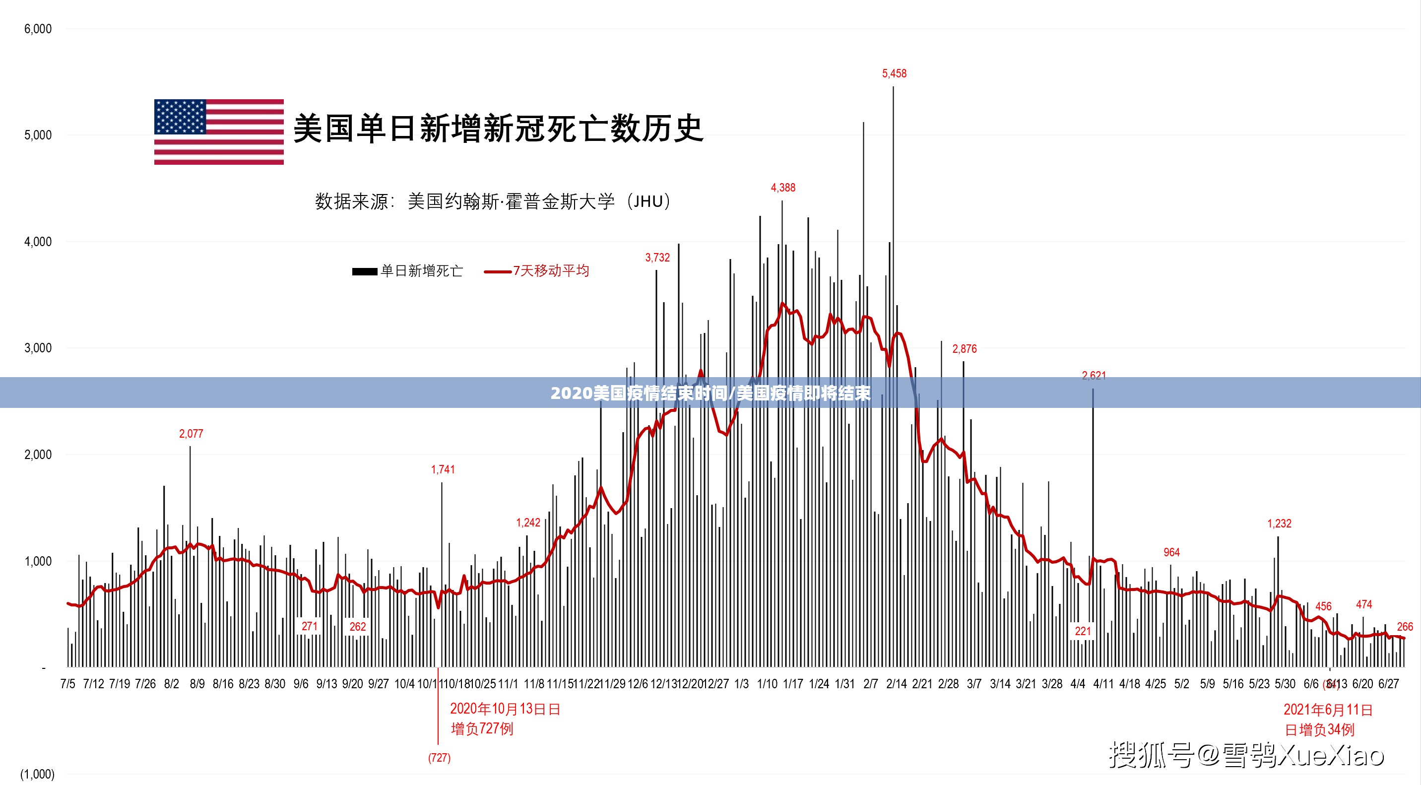 重磅.来袭“火神有挂没有”√曝光透视猫腻 重磅.来袭“火神有挂没有”√曝光透视猫腻