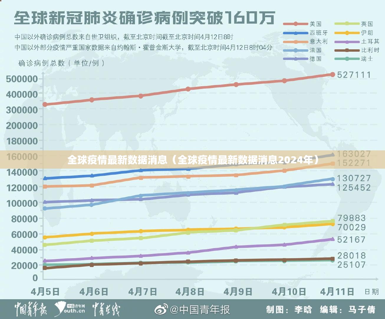 重大通报“火神真的有挂的确有挂”(原来确实是有挂)