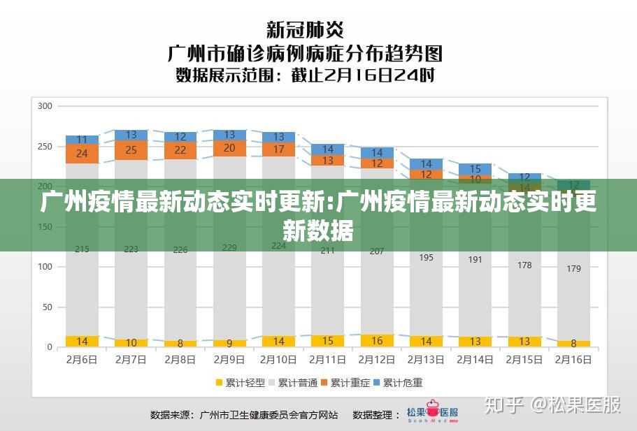 分享实测新九天开挂是不是真的(真的有挂)-知乎 分享实测新九天开挂是不是真的(真的有挂)-知乎