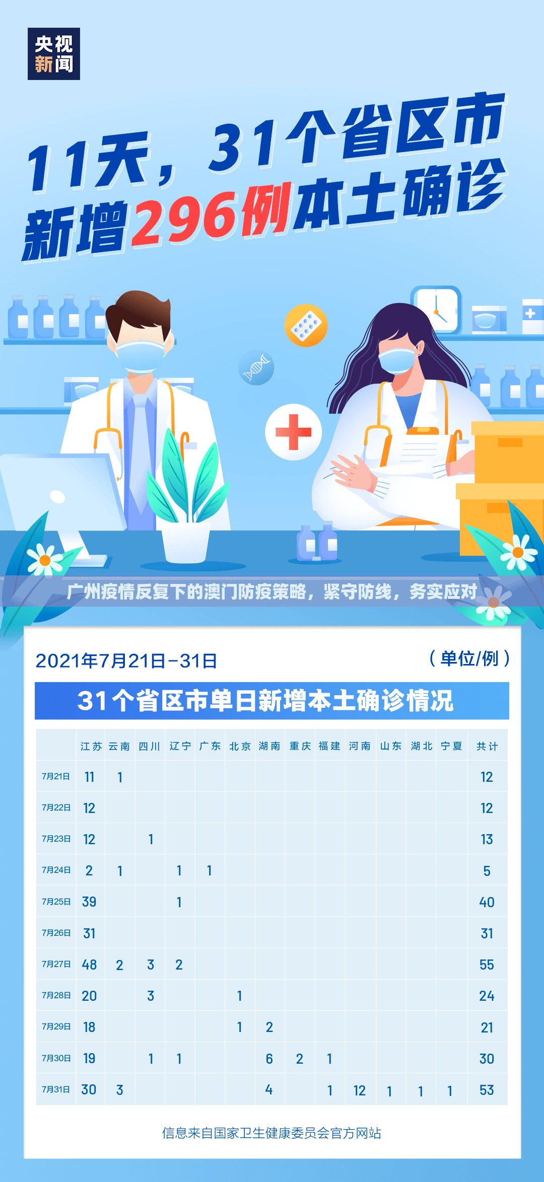 重大通报八喜休闲开挂辅助!详细开挂教程(确实有挂)